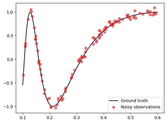 ../_images/notebooks_1d_local_expert_model_part_1_3_1.png